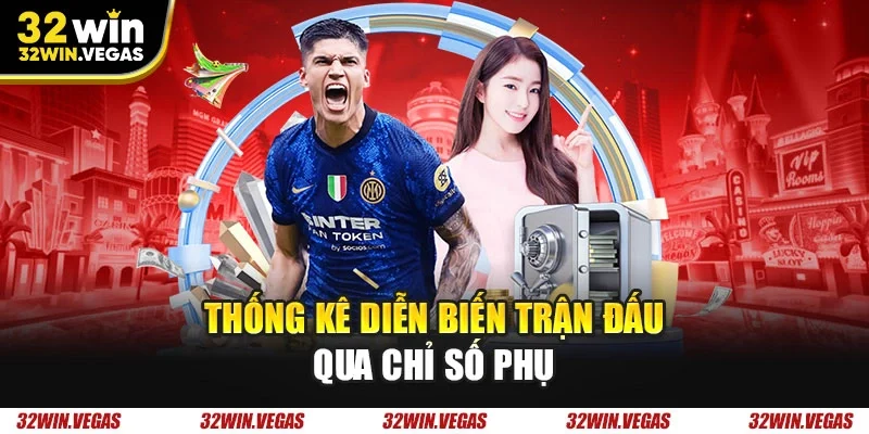 Thống kê diễn biến trận đấu qua chỉ số phụ