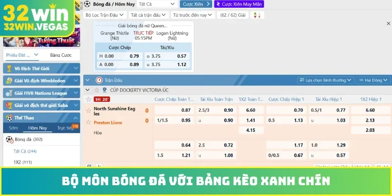 Bộ môn bóng đá với bảng kèo xanh chín